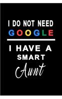 I do not need google i have a smart aunt