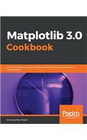 Matplotlib 2.x Cookbook