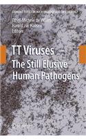 TT Viruses