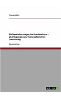 Zielvereinbarungen im Krankenhaus. Überlegungen zur konzeptionellen Umsetzung