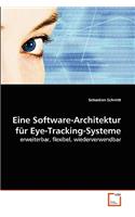 Eine Software-Architektur für Eye-Tracking-Systeme