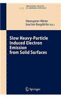 Slow Heavy-Particle Induced Electron Emission from Solid Surfaces