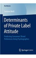 Determinants of Private Label Attitude