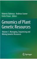 Genomics of Plant Genetic Resources