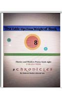 Tea Table Tips From Weight of Book 8