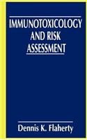Immunotoxicology and Risk Assessment
