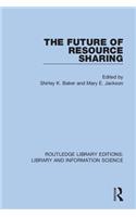 The Future of Resource Sharing