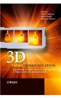 3D Videocommunication