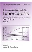 Reichman and Hershfield's Tuberculosis