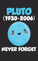 Pluto (1930 - 2006) Never Forget