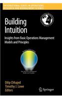 Building Intuition