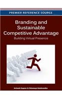 Branding and Sustainable Competitive Advantage