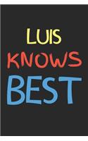 Luis Knows Best
