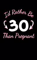 I'd Rather Be 30 Than Pregnant
