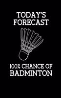 100% Chance Of Badminton