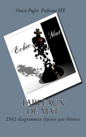 Tableaux de Mat