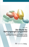 Markt für Nahrungsergänzungsmittel