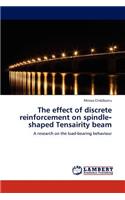 Effect of Discrete Reinforcement on Spindle Shaped Tensairity Beam