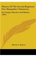 History Of The Second Regiment New Hampshire Volunteers: Its Camps, Marches And Battles (1865)(English)