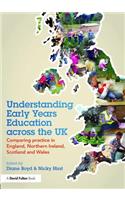 Understanding Early Years Education Across the UK