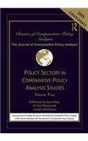 Policy Sectors in Comparative Policy Analysis Studies