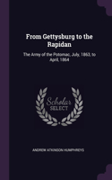 From Gettysburg to the Rapidan: The Army of the Potomac, July, 1863, to April, 1864