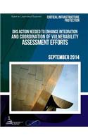 CRITICAL INFRASTRUCTURE PROTECTION DHS Action Needed to Enhance Integration and Coordination of Vulnerability Assessment Efforts