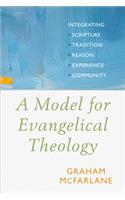 Model for Evangelical Theology