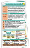 Osteoporosis Pocketcard Set