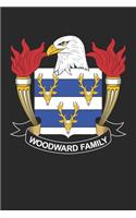 Woodward