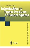 Introduction to Tensor Products of Banach Spaces