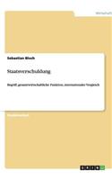 Staatsverschuldung
