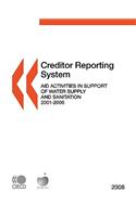 Creditor Reporting System on Aid Activities 2008: Aid Activities in Support of Water Supply and Sanitation