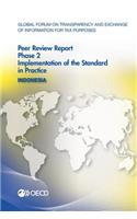 Global Forum on Transparency and Exchange of Information for Tax Purposes Peer Reviews