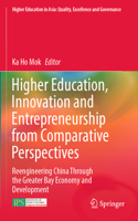 Higher Education, Innovation and Entrepreneurship from Comparative Perspectives