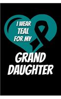 I Wear Teal For My Granddaughter