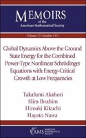 Global Dynamics Above the Ground State Energy for the Combined Power-Type Nonlinear Schrodinger Equations with Energy-Critical Growth at Low Frequencies: (Memoirs of the American Mathematical Society)