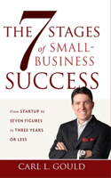 7 Stages of Small-Business Success