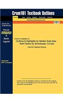 Outlines & Highlights for Modern East Asia