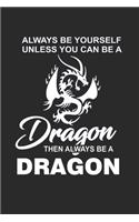 Always Be Yourself Unless You Can Be A Dragon Then Always Be A Dragon