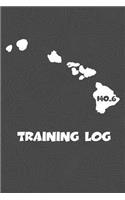 Training Log