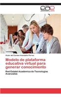 Modelo de plataforma educativa virtual para generar conocimiento