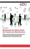 Modelado de Sitios Web de Comercio Electronico