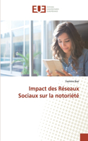 Impact des Réseaux Sociaux sur la notoriété
