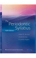 Periodontic Syllabus