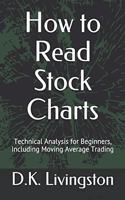 How to Read Stock Charts: Technical Analysis for Beginners, Including Moving Average Trading