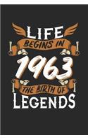 Life Begins in 1963 the Birth of Legends