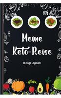 Meine Keto-Reise