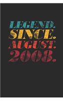 Legend Since August 2008