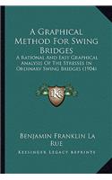 Graphical Method for Swing Bridges